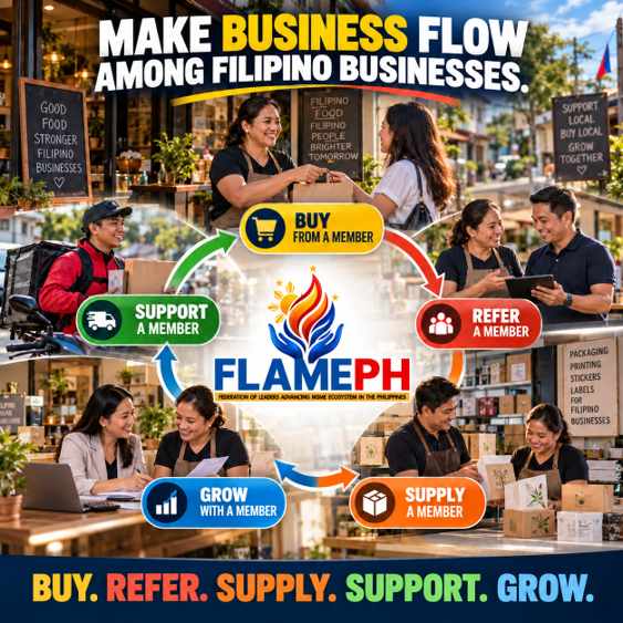 FLAME PH member cycle showing buy, refer, supply, support, and grow